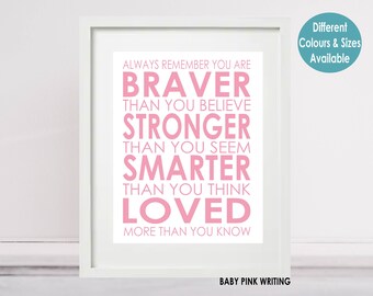 Winnie The Pooh quote Always RememberUnframed Poster