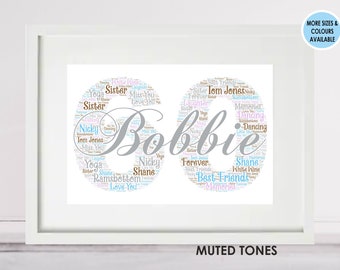 60th Personalised Birthday Gifts Wall Art Frame, Canvas, Birthday Keepsake Gifts, Word Art, Her, Men, Women, Friend, Daughter, Son, Brother