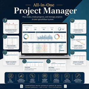 Puede incluir: Una plantilla de hoja de cálculo digital para gestión de proyectos en la pantalla de un portátil. La interfaz incluye un panel con métricas, un tablero Kanban, un diagrama de Gantt, seguimiento de tareas, calendario y planificador.