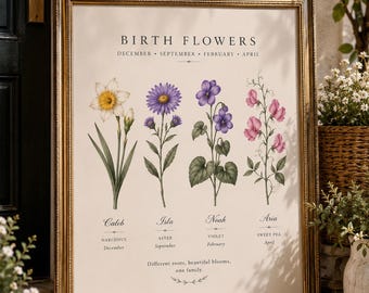 Personalized Birth Flower Bouquet Print, Custom Family Birth Month Flowers, Personalized Christmas Gift for Family, Botanical Wall Art birth