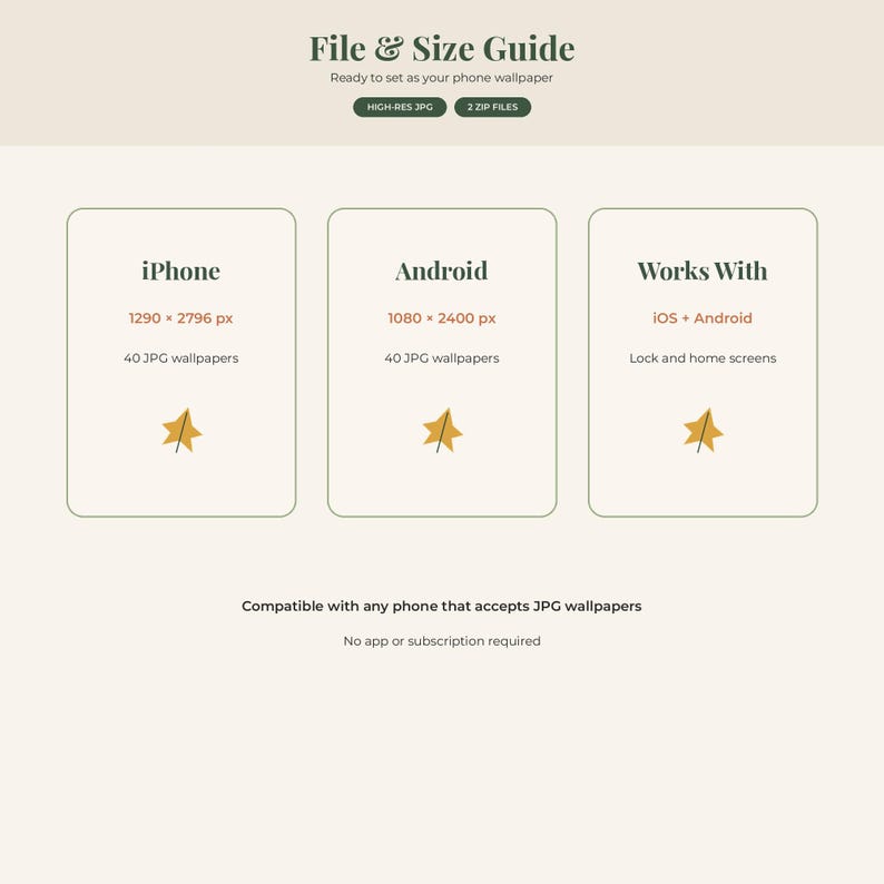 May include: A digital file and size guide for phone wallpapers featuring three sections for iPhone, Android, and compatibility. It lists resolutions of 1290 x 2796 px and 1080 x 2400 px, specifies 40 JPG files, and notes compatibility with iOS and Android.
