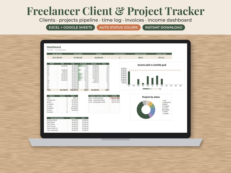 May include: A digital freelancer client and project tracker displayed on a laptop screen. The dashboard features tables for income, project pipelines, time logs, and invoices, alongside a bar chart for income goals and a pie chart for project status.