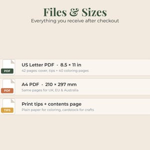 May include: A digital file information graphic titled Files & Sizes. It lists a US Letter PDF at 8.5 x 11 inches with 42 pages, an A4 PDF at 210 x 297 mm for UK, EU & Australia, and a section for print tips and contents page for coloring.
