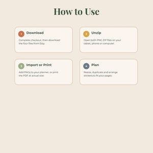 May include: An instructional graphic titled How to Use with four numbered steps. Step 1: Download, complete checkout and download four files. Step 2: Unzip, open PNG ZIP files. Step 3: Import or Print, add PNGs to planner or print PDF. Step 4: Plan, resize and arrange stickers.