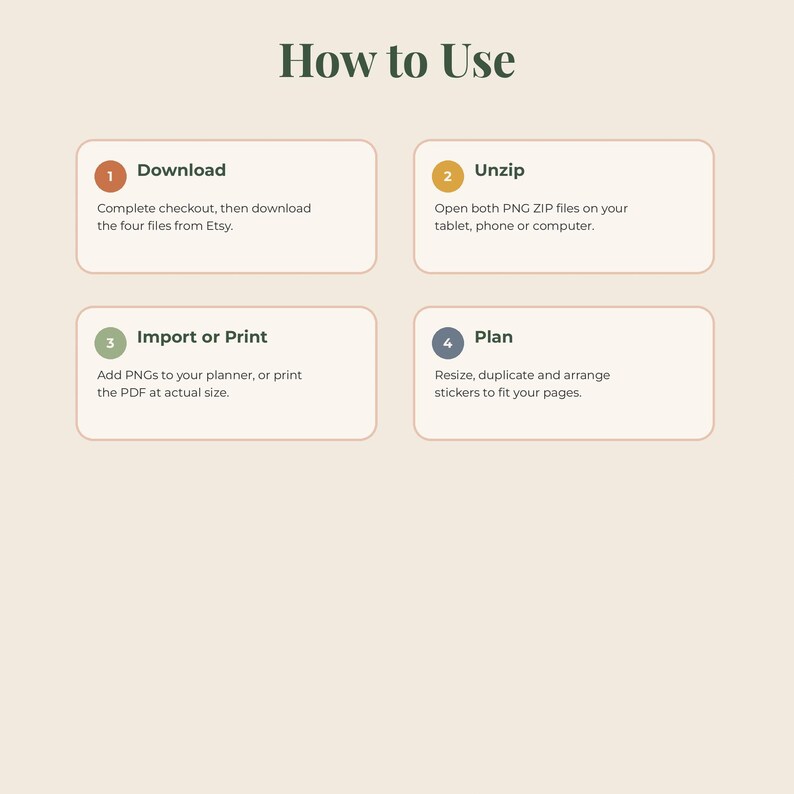 May include: An instructional graphic titled How to Use with four numbered steps. Step 1: Download, complete checkout and download four files. Step 2: Unzip, open PNG ZIP files. Step 3: Import or Print, add PNGs to planner or print PDF. Step 4: Plan, resize and arrange stickers.