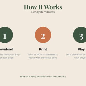 May include: An instructional graphic titled How It Works, Ready in minutes. It features three numbered circles in dark green and orange. Step 1: Download from Etsy. Step 2: Print at 100% and laminate. Step 3: Play with crayons. Print at 100% / Actual size.