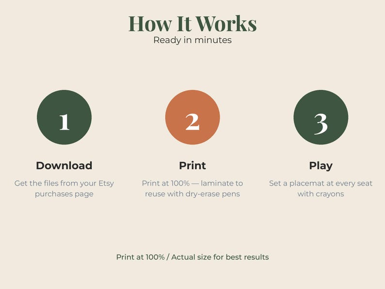 May include: An instructional graphic titled How It Works, Ready in minutes. It features three numbered circles in dark green and orange. Step 1: Download from Etsy. Step 2: Print at 100% and laminate. Step 3: Play with crayons. Print at 100% / Actual size.