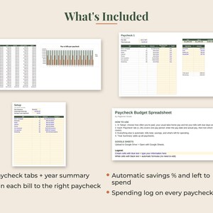 May include: A digital paycheck budget spreadsheet template featuring a year summary, setup tab, and individual paycheck tabs. The layout includes tables for bill tracking, savings percentages, and spending logs with clear headers and instructional text.