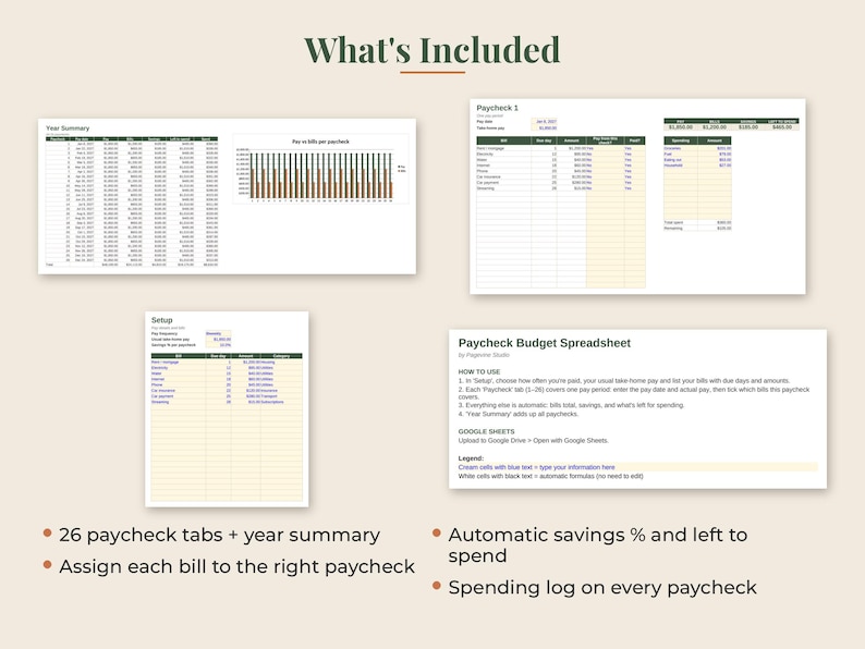 May include: A digital paycheck budget spreadsheet template featuring a year summary, setup tab, and individual paycheck tabs. The layout includes tables for bill tracking, savings percentages, and spending logs with clear headers and instructional text.