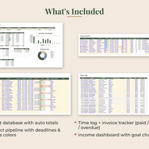 May include: A digital business management spreadsheet template featuring a dashboard with income charts, a project pipeline table with status colors, an invoice tracker, and a time log. The text What's Included is at the top with feature lists below.
