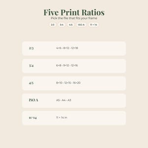 May include: A beige informational chart titled Five Print Ratios with the subtitle Pick the file that fits your frame. It lists five ratios: 2:3 with 4x6, 8x12, 12x18; 3:4 with 6x8, 9x12, 12x16; 4:5 with 8x10, 12x15, 16x20; ISO A with A5, A4, A3; and 11x14 with 11x14 in.