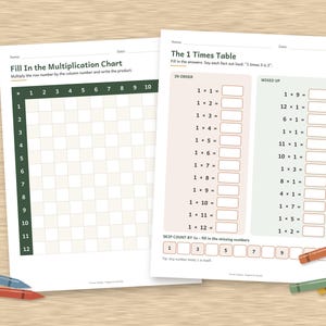 May include: Two educational worksheets featuring math exercises. One sheet is a multiplication chart with a dark green border and grid. The other is a 1 Times Table worksheet with columns for in-order and mixed-up equations, plus skip counting boxes.