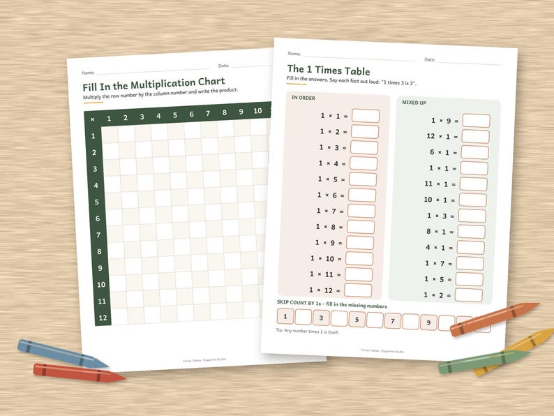 May include: Two educational worksheets featuring math exercises. One sheet is a multiplication chart with a dark green border and grid. The other is a 1 Times Table worksheet with columns for in-order and mixed-up equations, plus skip counting boxes.