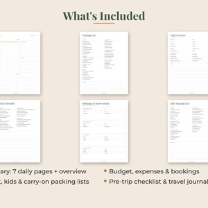 Peut inclure: Un ensemble de planificateur de voyage num&eacute;rique comprenant six pages blanches avec du texte noir. Les pages incluent Day 1, Packing List, Trip Overview, Pre-Trip Checklist, Bookings & Reservations et Kids' Packing List. Le texte What's Included est en haut.