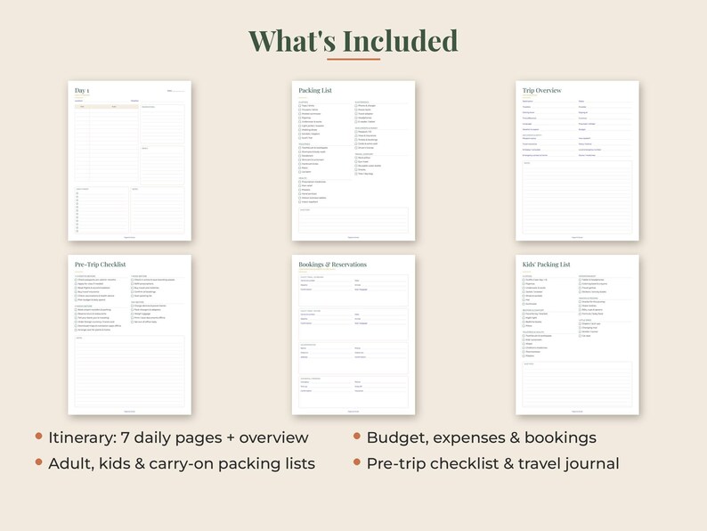 Peut inclure: Un ensemble de planificateur de voyage num&eacute;rique comprenant six pages blanches avec du texte noir. Les pages incluent Day 1, Packing List, Trip Overview, Pre-Trip Checklist, Bookings & Reservations et Kids' Packing List. Le texte What's Included est en haut.