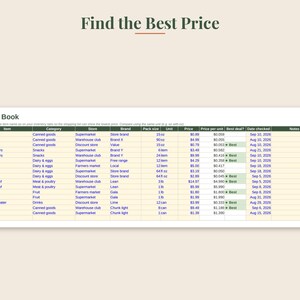 May include: A digital price book spreadsheet template titled Find the Best Price. The table includes columns for item, category, store, brand, pack size, unit, price, price per unit, best deal, date checked, and notes with sample grocery data.