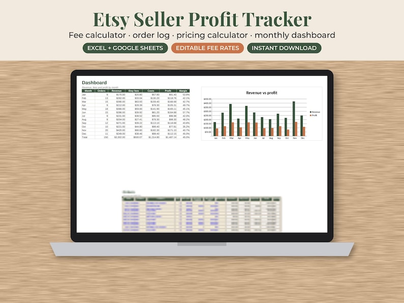 Może przedstawiać: Cyfrowy tracker zysk&oacute;w dla sprzedawc&oacute;w Etsy wyświetlony na ekranie laptopa, zawierający kalkulator opłat, rejestr zam&oacute;wień, kalkulator cen i miesięczny pulpit nawigacyjny. Interfejs zawiera tabelę z danymi finansowymi oraz wykres słupkowy przychod&oacute;w.