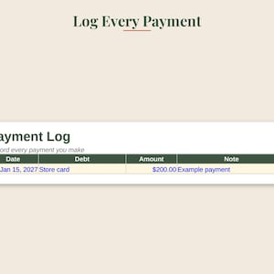 May include: A digital payment log template featuring the heading Log Every Payment and a table titled Payment Log. The table includes columns for Date, Debt, Amount, and Note, with an example entry showing Jan 15, 2027, Store card, $200.00.
