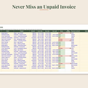 May include: A digital spreadsheet titled Invoices with the header Never Miss an Unpaid Invoice. The table contains columns for Invoice #, Client, Project, Amount, Issue date, Due date, Date paid, Status, Days overdue, Payment method, and Notes.