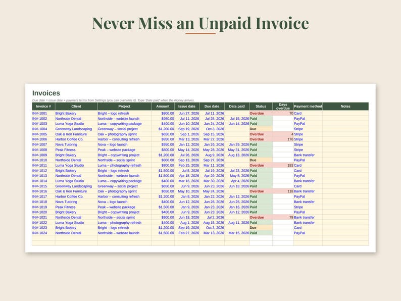May include: A digital spreadsheet titled Invoices with the header Never Miss an Unpaid Invoice. The table contains columns for Invoice #, Client, Project, Amount, Issue date, Due date, Date paid, Status, Days overdue, Payment method, and Notes.