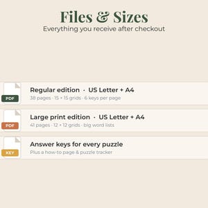 May include: A digital file information graphic titled Files & Sizes. It lists a Regular edition with 38 pages, 15x15 grids, and 6 keys per page in US Letter and A4, a Large print edition with 41 pages and 12x12 grids, and answer keys with a tracker.