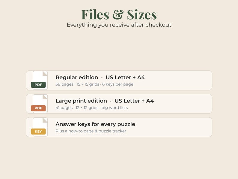 May include: A digital file information graphic titled Files & Sizes. It lists a Regular edition with 38 pages, 15x15 grids, and 6 keys per page in US Letter and A4, a Large print edition with 41 pages and 12x12 grids, and answer keys with a tracker.
