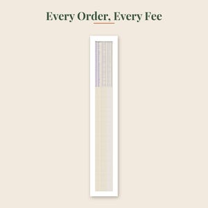 Może przedstawiać: Pionowa prostokątna grafika z napisem Every Order, Every Fee ciemnozieloną czcionką. Pod tekstem znajduje się wysoki, wąski panel w białej ramce, zawierający serię cienkich, pionowych linii w odcieniach jasnego fioletu, beżu i szarości.