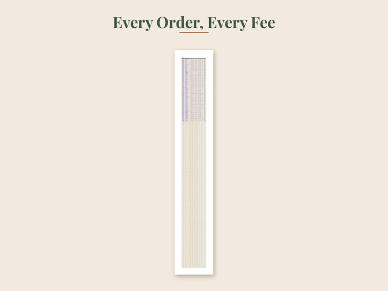 Może przedstawiać: Pionowa prostokątna grafika z napisem Every Order, Every Fee ciemnozieloną czcionką. Pod tekstem znajduje się wysoki, wąski panel w białej ramce, zawierający serię cienkich, pionowych linii w odcieniach jasnego fioletu, beżu i szarości.