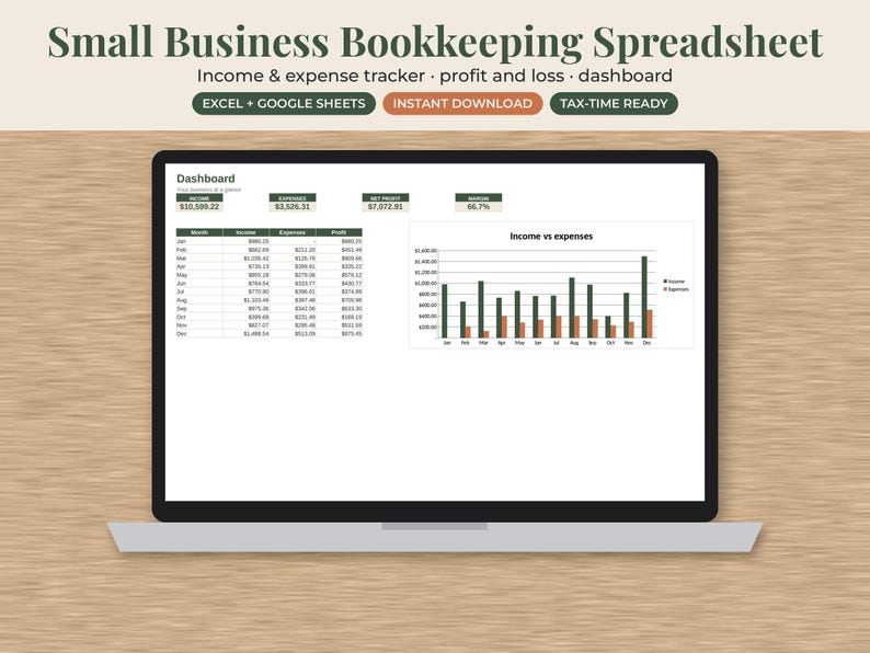May include: A laptop screen displaying a Small Business Bookkeeping Spreadsheet dashboard with income, expense, and profit data. The interface includes a monthly financial table and an Income vs expenses bar chart for Excel and Google Sheets.
