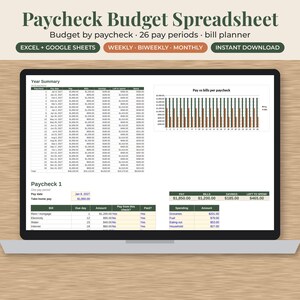 May include: A digital paycheck budget spreadsheet displayed on a laptop screen. The interface includes a year summary table, a bar chart titled Pay vs bills per paycheck, and a detailed section for Paycheck 1 with columns for bills and spending.