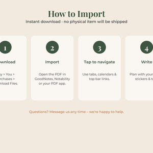 Puede incluir: Un gr&aacute;fico de instrucciones titulado How to Import con cuatro pasos numerados en c&iacute;rculos verde oscuro. Los pasos son: 1 Download, 2 Import, 3 Tap to navigate y 4 Write. Cada paso incluye breves instrucciones sobre un fondo beige claro.