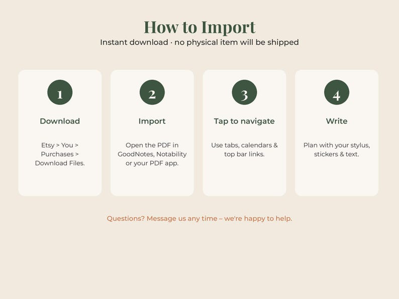 Puede incluir: Un gr&aacute;fico de instrucciones titulado How to Import con cuatro pasos numerados en c&iacute;rculos verde oscuro. Los pasos son: 1 Download, 2 Import, 3 Tap to navigate y 4 Write. Cada paso incluye breves instrucciones sobre un fondo beige claro.