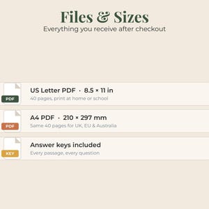 May include: An informational graphic titled Files & Sizes listing three digital items: a 40-page US Letter PDF measuring 8.5 x 11 inches, an A4 PDF measuring 210 x 297 mm for UK, EU, and Australia, and a section confirming that answer keys are included.