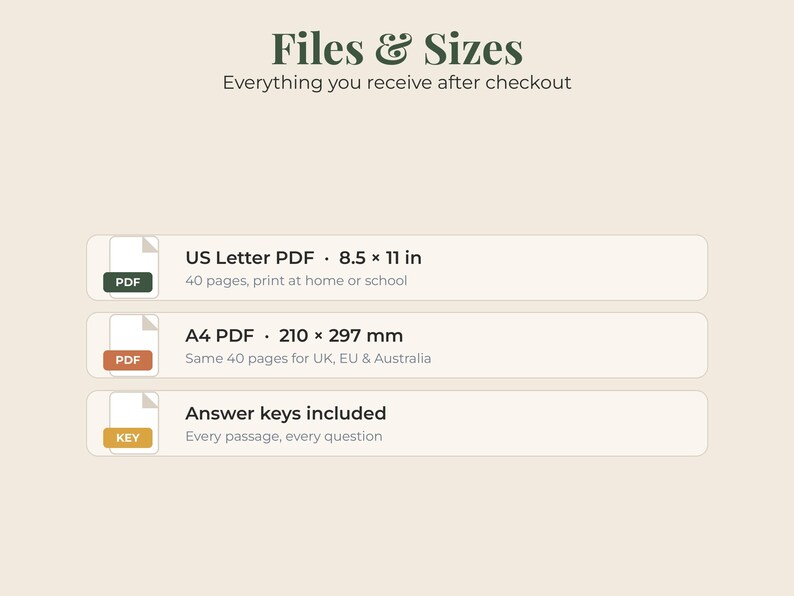 May include: An informational graphic titled Files & Sizes listing three digital items: a 40-page US Letter PDF measuring 8.5 x 11 inches, an A4 PDF measuring 210 x 297 mm for UK, EU, and Australia, and a section confirming that answer keys are included.