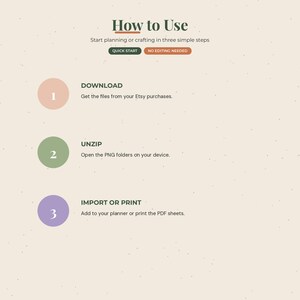 May include: An instructional graphic titled How to Use with three steps: 1. Download, get files from Etsy purchases. 2. Unzip, open PNG folders on your device. 3. Import or Print, add to your planner or print PDF sheets. Includes Quick Start and No Editing Needed tags.