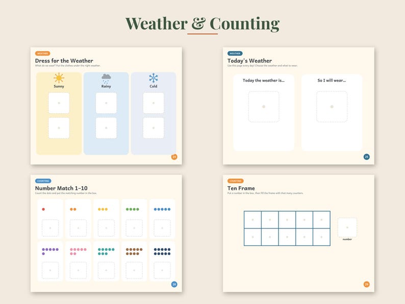 May include: Educational activity sheets titled Weather & Counting featuring four pages. Pages include Dress for the Weather, Today's Weather, Number Match 1-10, and Ten Frame. The layout uses soft colors, clear headings, and blank boxes for writing.