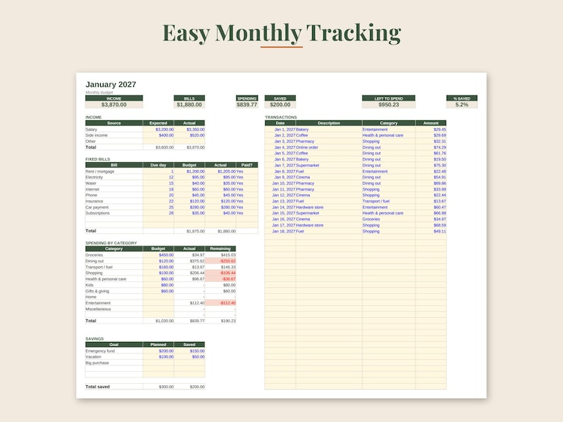 May include: A digital monthly budget tracker spreadsheet titled Easy Monthly Tracking for January 2027. The layout includes sections for income, fixed bills, spending by category, savings, and a detailed transaction log with columns for date, description, category, and amount.