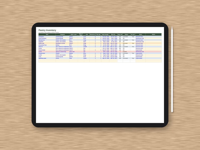 May include: A digital tablet displaying a pantry inventory spreadsheet with columns for item, category, shelf, unit, quantity, date bought, and status. The screen features a white background with blue and orange rows. A white stylus rests beside the tablet.