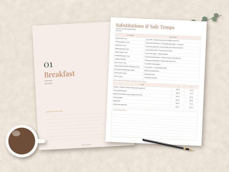 May include: Two printed kitchen reference sheets on a light background. One sheet is titled 01 Breakfast with lined space for notes. The second sheet is titled Substitutions & Safe Temps, featuring a table of ingredients and cooking temperatures.