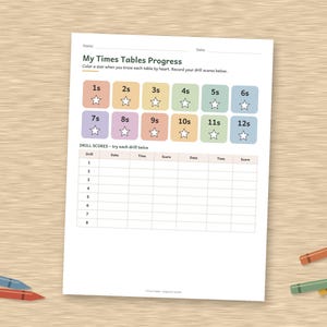 May include: A white educational worksheet titled My Times Tables Progress with rows of colorful boxes labeled 1s through 12s, each containing a star icon. Below is a drill scores table with columns for date, time, and score, printed on paper.