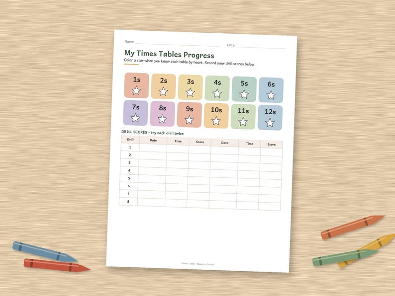 May include: A white educational worksheet titled My Times Tables Progress with rows of colorful boxes labeled 1s through 12s, each containing a star icon. Below is a drill scores table with columns for date, time, and score, printed on paper.