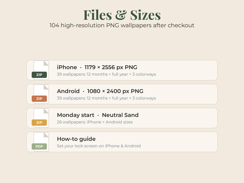 May include: A digital file information graphic titled Files & Sizes listing 104 high-resolution PNG wallpapers. It displays four rows with file icons labeled ZIP or PDF, detailing specifications for iPhone, Android, Monday start, and a How-to guide.