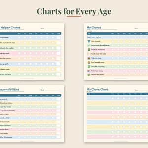 May include: Four printable chore charts titled Charts for Every Age, Little Helper Chores, My Chores, My Responsibilities, and My Chore Chart. Each chart features a grid with rows for tasks, columns for days of the week, and star icons for tracking.