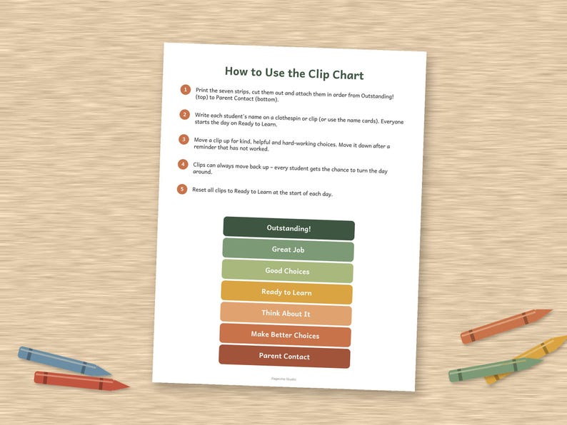 May include: A white instructional sheet titled How to Use the Clip Chart with five numbered steps and a vertical color-coded chart featuring seven horizontal bars labeled Outstanding, Great Job, Good Choices, Ready to Learn, Think About It, Make Better Choices, and Parent Contact.