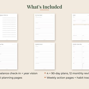 May include: A set of six white planner pages titled What's Included, featuring Life Balance Check-in, My Year Ahead, Goal 1, 90-Day Plan, Monthly Review, and Weekly Action Plan. Text below lists 4 x 90-day plans, 12 monthly reviews, 3 goal planning pages, and weekly action pages with a habit tracker.
