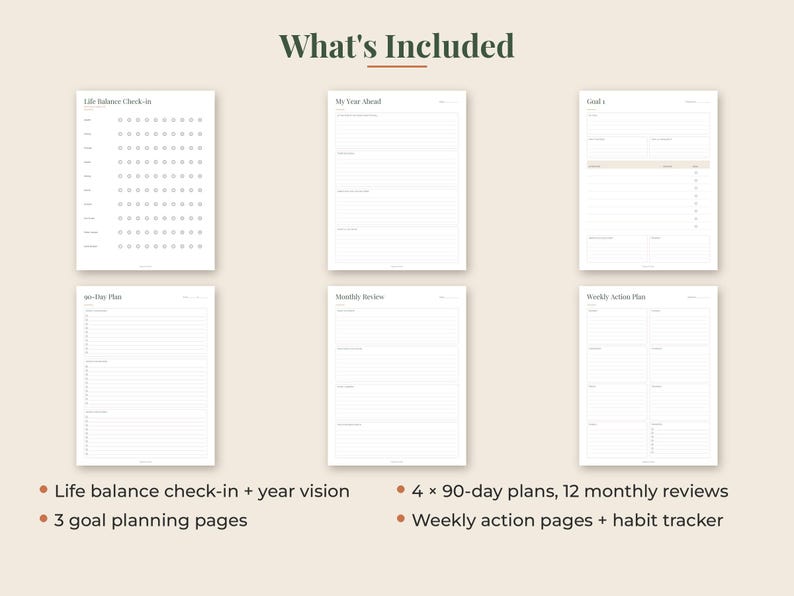 May include: A set of six white planner pages titled What's Included, featuring Life Balance Check-in, My Year Ahead, Goal 1, 90-Day Plan, Monthly Review, and Weekly Action Plan. Text below lists 4 x 90-day plans, 12 monthly reviews, 3 goal planning pages, and weekly action pages with a habit tracker.