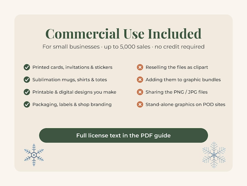 May include: A digital license information graphic with a cream background and dark green text. It outlines commercial use terms, listing permitted activities with green checkmarks and prohibited actions with orange x-marks, plus a bottom button.