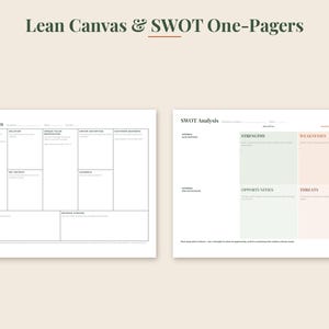 May include: Two white business planning templates titled Lean Canvas & SWOT One-Pagers. The left document features a Lean Canvas grid with sections for problem, solution, and revenue streams. The right document shows a SWOT analysis grid.