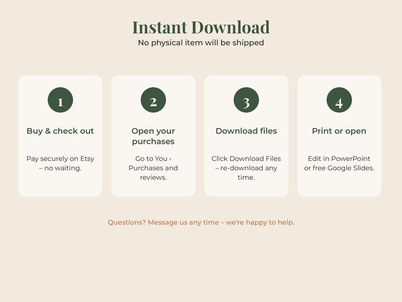 May include: An instructional graphic titled Instant Download with four numbered steps in dark green circles. Steps include: 1. Buy & check out, 2. Open your purchases, 3. Download files, 4. Print or open. Text explains the digital process and support.