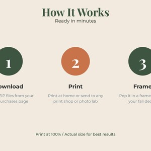 May include: An instructional graphic titled How It Works with the subtitle Ready in minutes. It features three numbered circles in dark green and orange, detailing the steps: 1 Download, 2 Print, and 3 Frame. Text at the bottom reads Print at 100%.